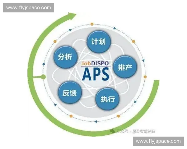以落点控制为核心的精准执行与整体效率提升新路径探索实践研究方向