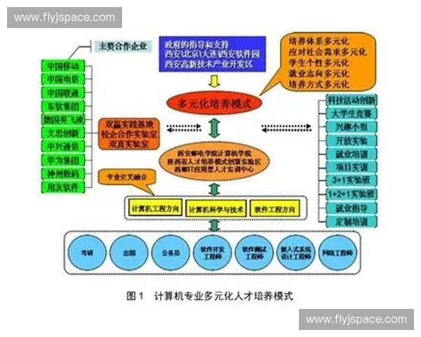 数字化时代体育科学研究范式创新与实践路径系统探索与进展分析