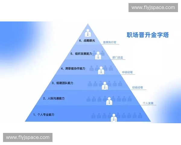 体育数据官：如何通过数据分析推动运动员表现提升与团队战略优化
