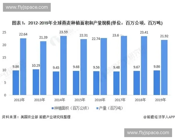 全球体育品牌发展趋势与市场竞争策略研究分析