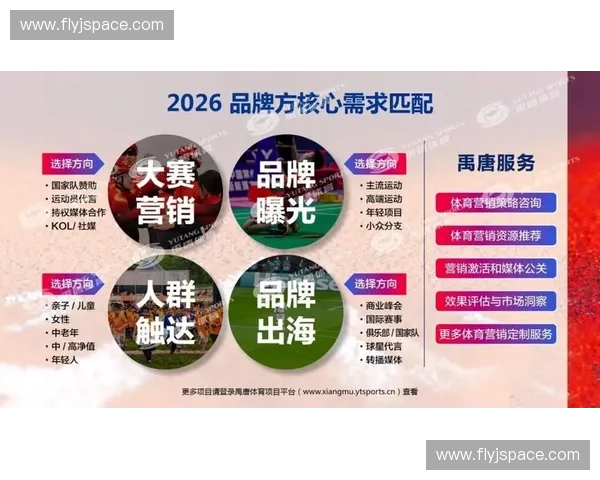 体育品牌投放全链路增长策略解析助力精准触达年轻消费人群实现高效转化 体育品牌投放全链路增长策略解析助力精准触达年轻消费人群实现高效转化